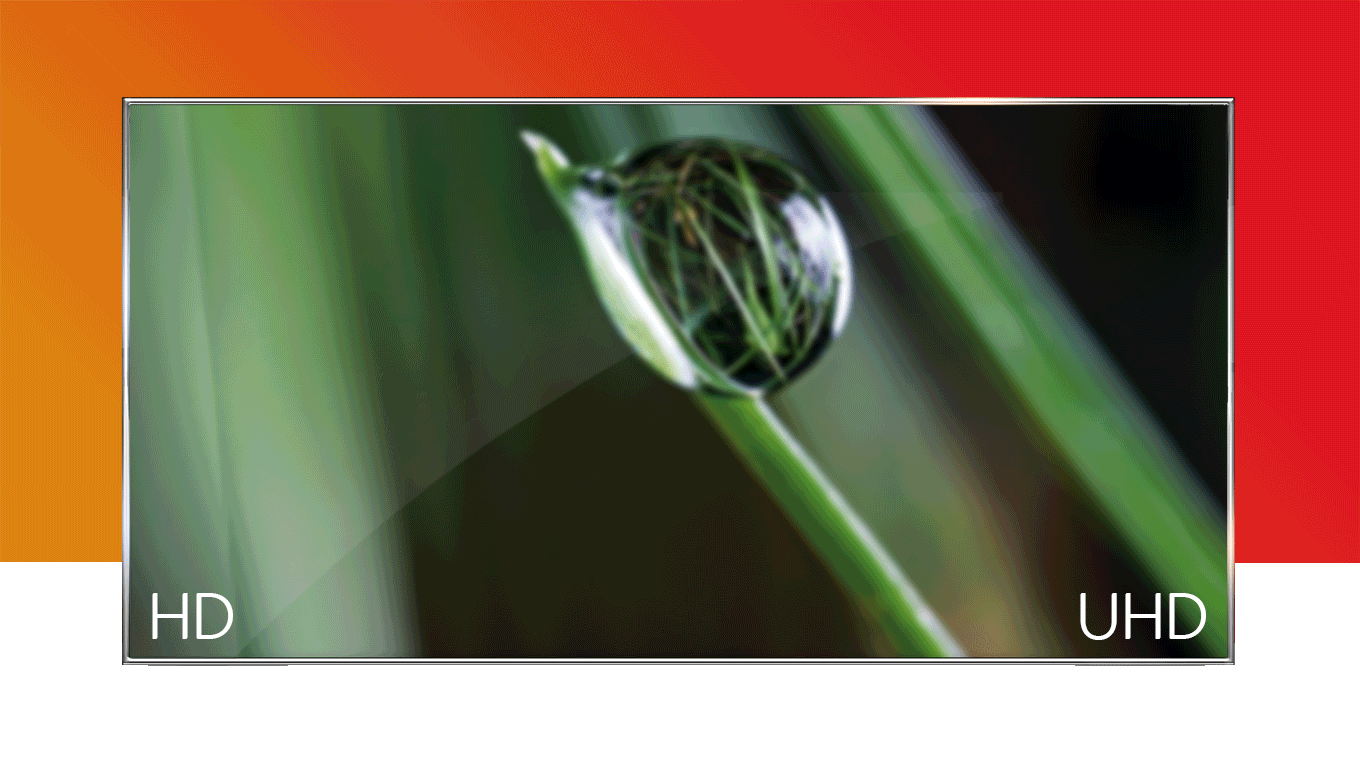 Vergleich zwischen Sky HD und Sky UHD.