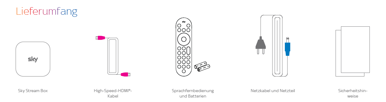 Lieferumfang inkl. Sky Stream Box, HDMI-Kabel, Fernbedienung und Batterien, Netzkabel und Netzteil, Sicherheitshinweise