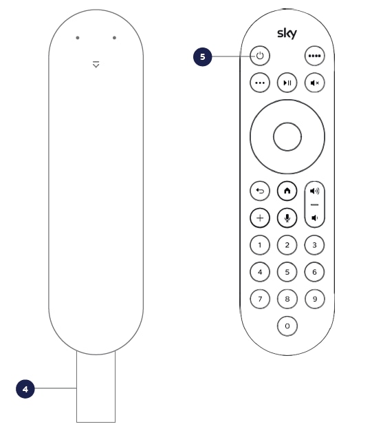 Fernbedienung mit der Lasche zum Herausziehen und der Ein-/Aus-Taste, gekennzeichnet mit 4 bzw. 5
