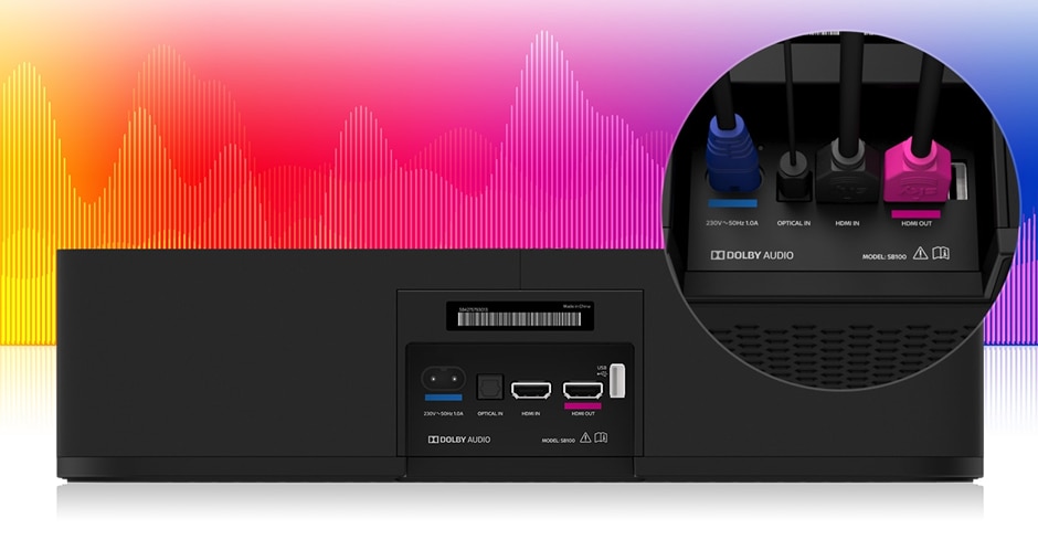 Rückseite des Sky Q Receivers mit Anschlüssen und Kabeln