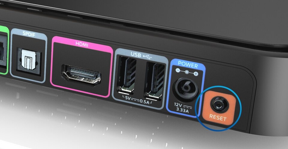 Sky Q Receiver-Bild mit hervorgehobener Reset-Taste.