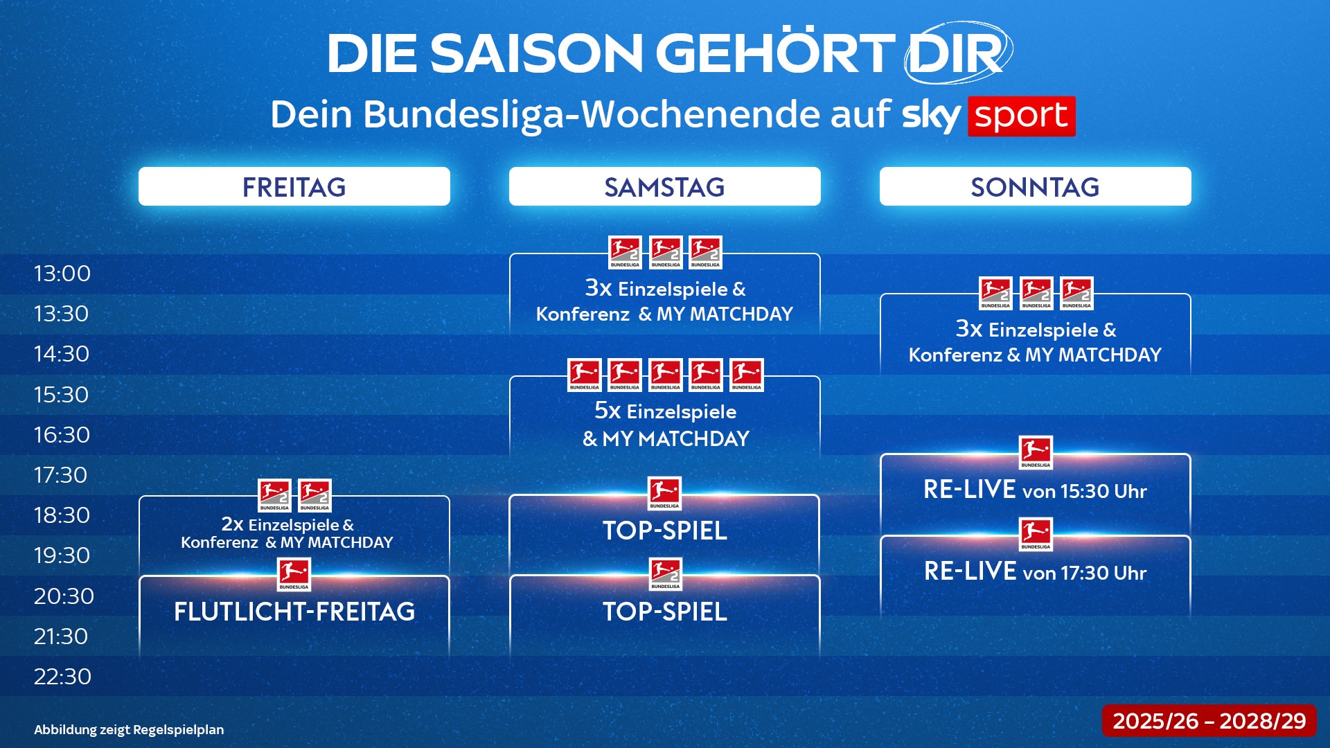 Übersicht MyMatchday Spiele in einer Tabelle. Flutlicht Freitag, 3x Einzelspiele, 5x Einzelspiele und 2x Topspiel Samstag, 3x Einzelspiel, 2x Re-Live Spiele am Sonntag.