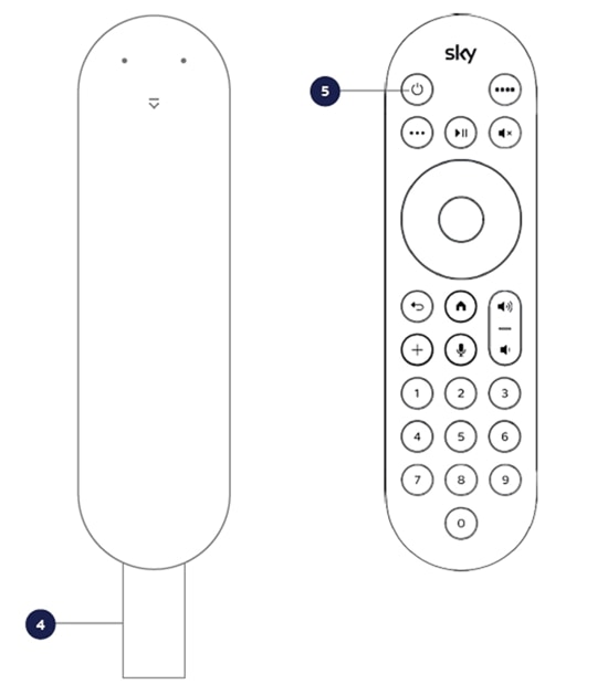 Fernbedienung mit der Lasche zum Herausziehen und der Ein-/Aus-Taste, gekennzeichnet mit 4 bzw. 5